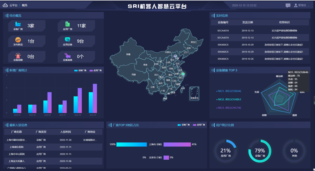leyu.乐鱼(中国)机器人有限公司官网 图片